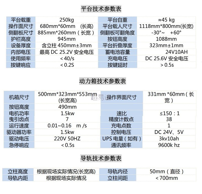 直線斜掛平臺