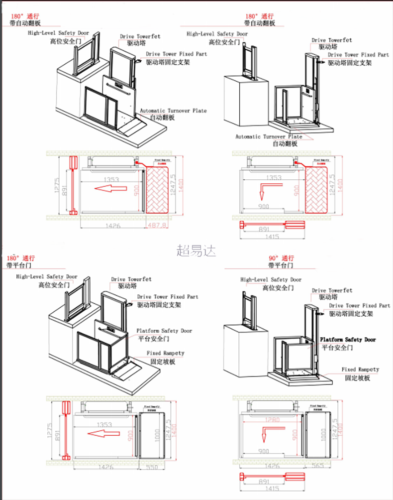 殘疾人升降機(jī)